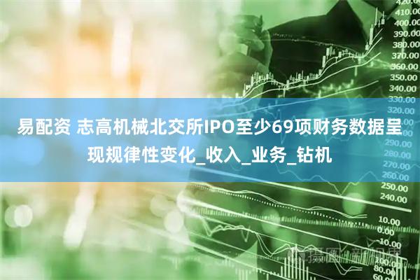 易配资 志高机械北交所IPO至少69项财务数据呈现规律性变化_收入_业务_钻机